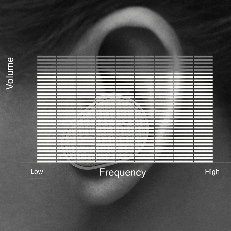 尊龙凯时推出“Thinking About Hearing Health”专题页面
